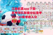 江南彩票app下载-意甲球队联赛分红意甲19一20赛季收入分配方案